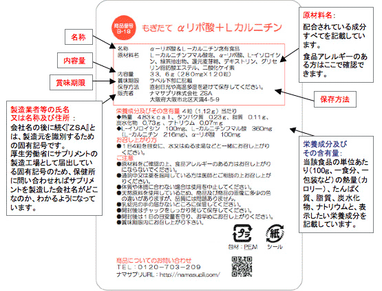 成分表示の正しい飲み方