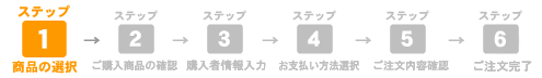 インターネットでのご注文方法について